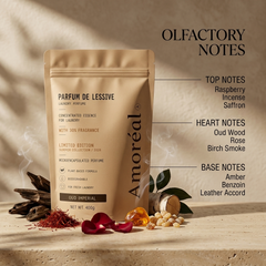 LAUNDRY FRAGRANCE, Oud Impérial